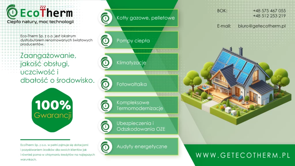 id3ntity.pl Strony www Outsourcing IT Chorzów Katowice Śląsk