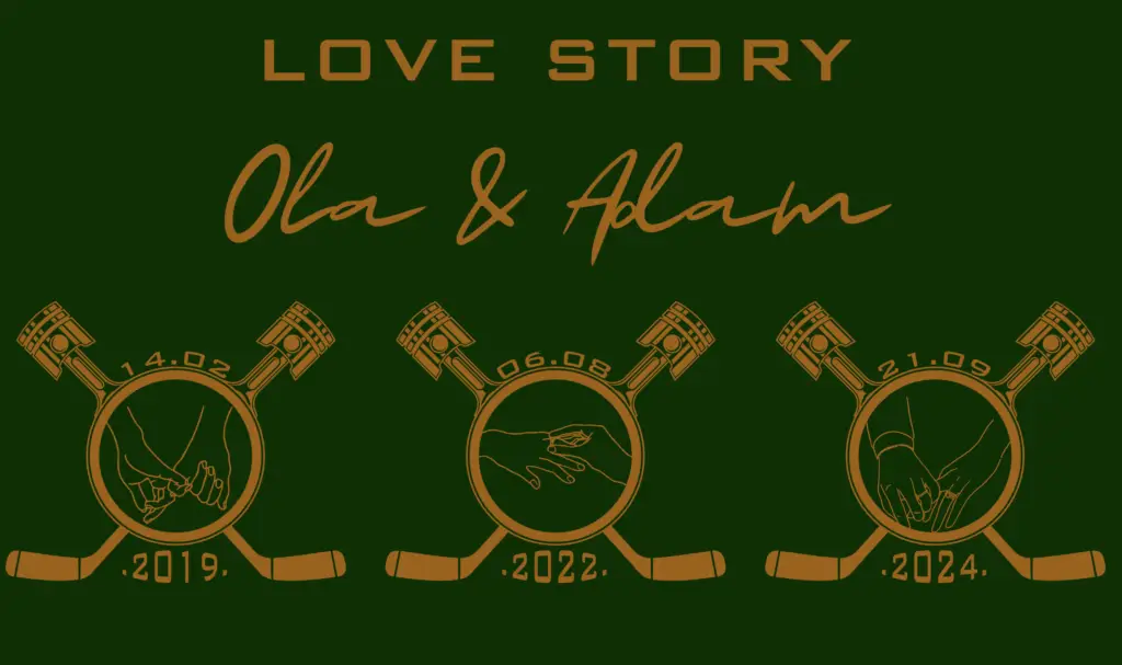 id3ntity.pl Strony www Outsourcing IT Chorzów Katowice Śląsk