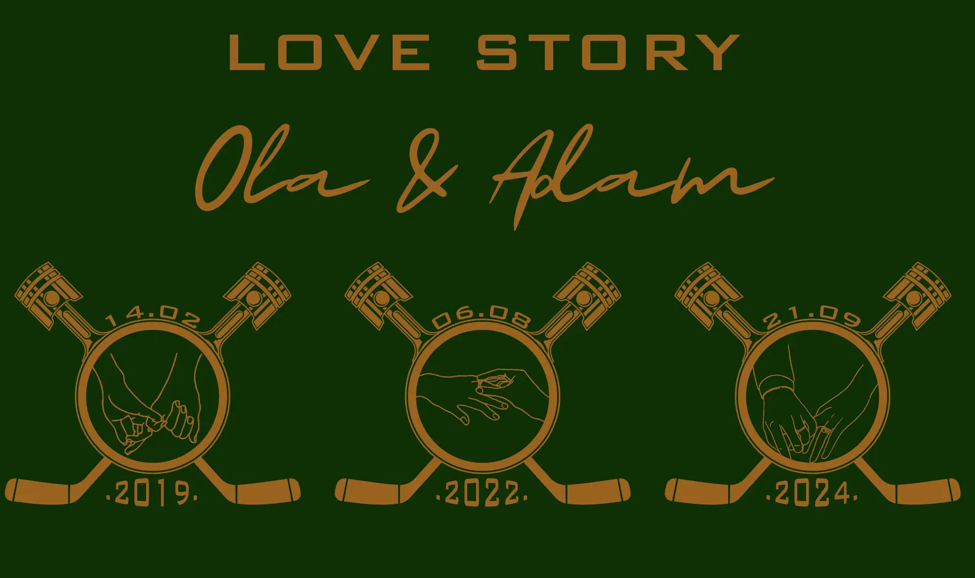 id3ntity.pl Strony www Outsourcing IT Chorzów Katowice Śląsk