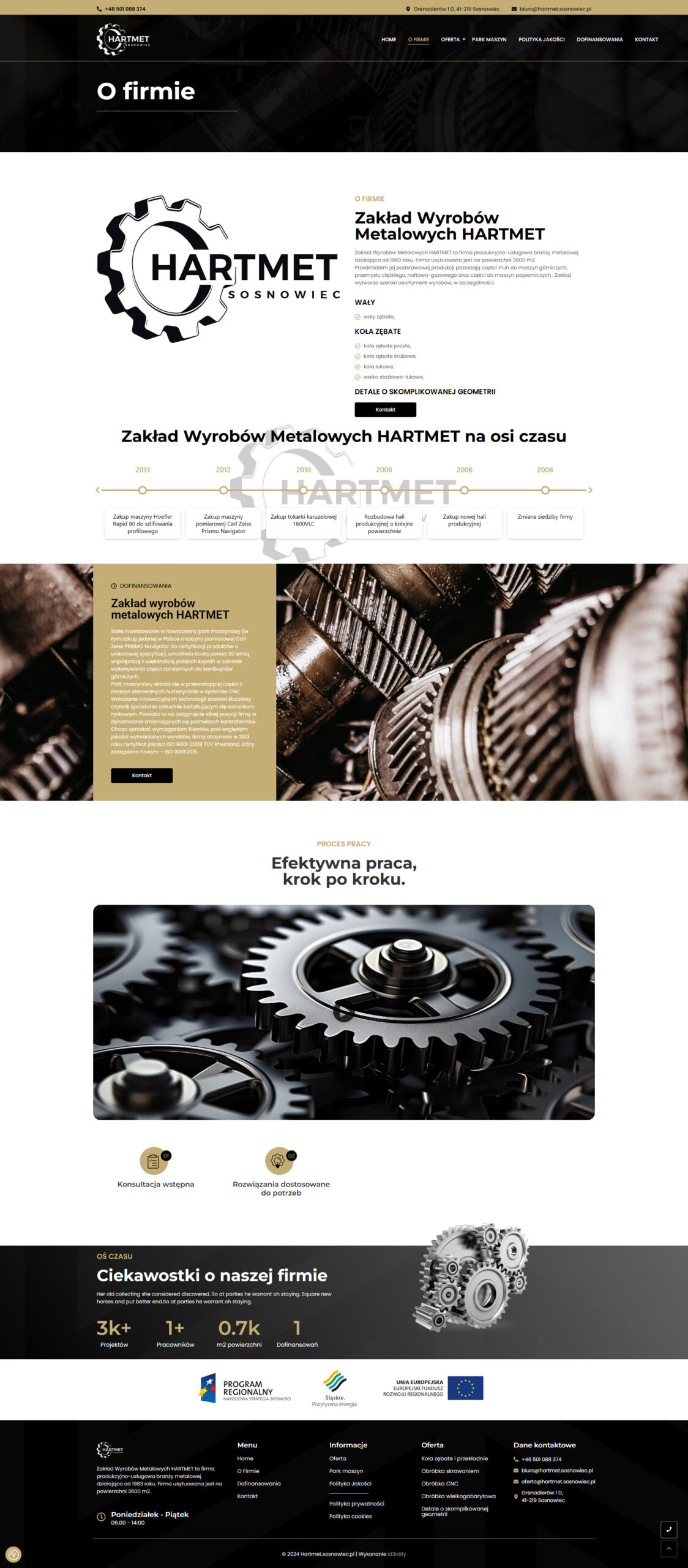 id3ntity.pl Strony www Outsourcing IT Chorzów Katowice Śląsk