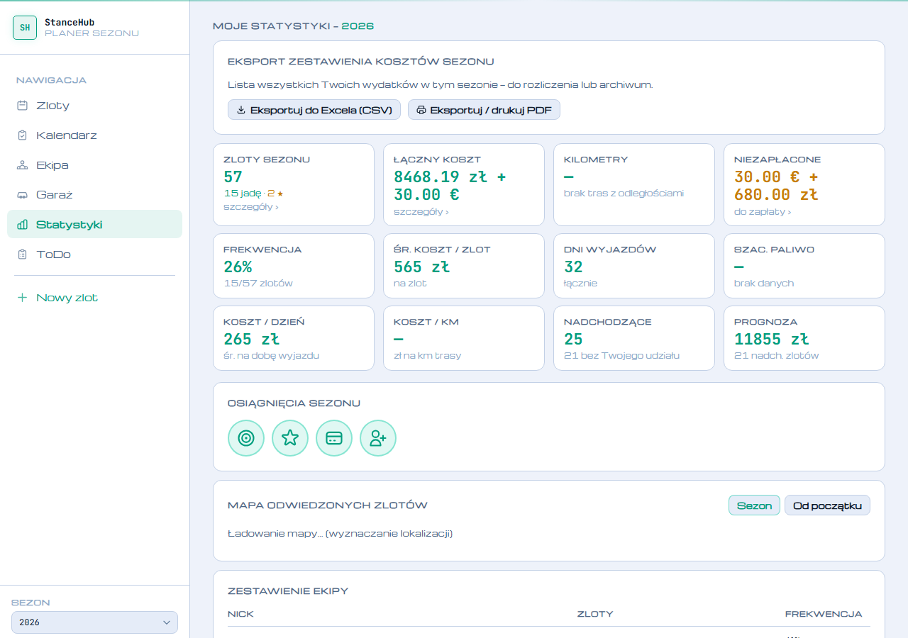 Zrzut ekranu aplikacji StanceHub Planner: statystyki sezonu, koszty i frekwencja
